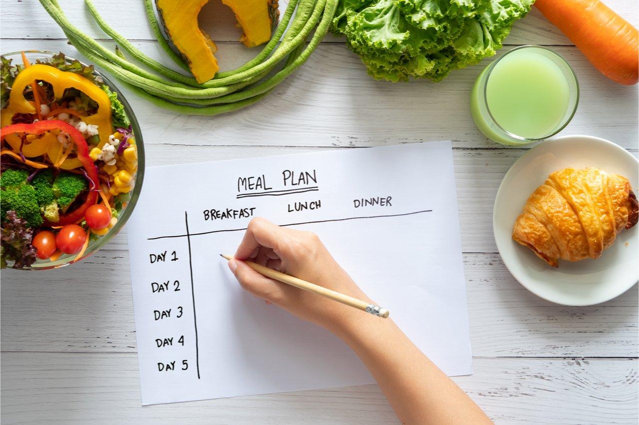 Mavie Work - Ernährungsberatung 3 - Blog Ein Ernährungsplan eignet sich zur Analyse der Ernährung. Schreibe dazu in einer Tabelle einfach alles was du gegessen hast mit Mengenangaben und Kalorienangaben auf. Alternativ gibt es dafür auch viele Apps. shutterstock.com / asiandelight