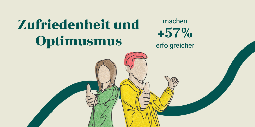 Mavie Work Happiness und Produktivität