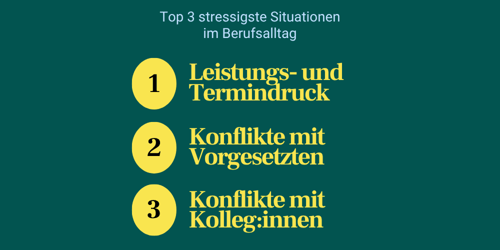 Mavie Stress Studie Stressquellen
